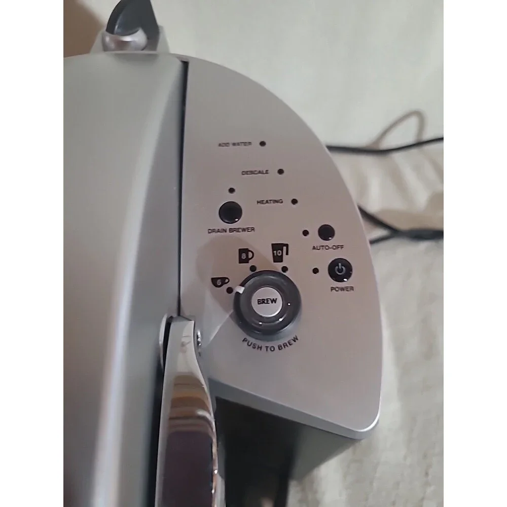 Keurig tested works